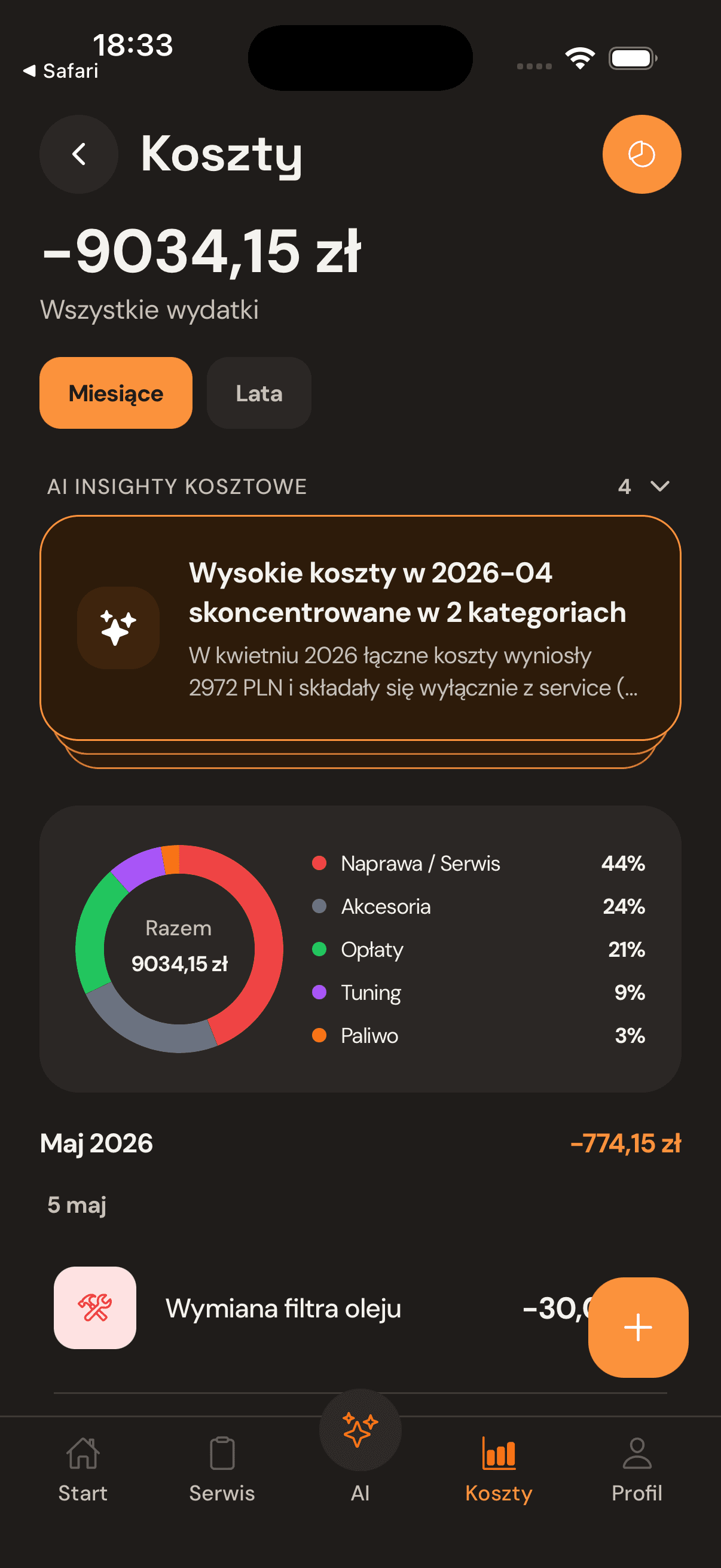 Analiza kosztów auta według kategorii w CarSense.