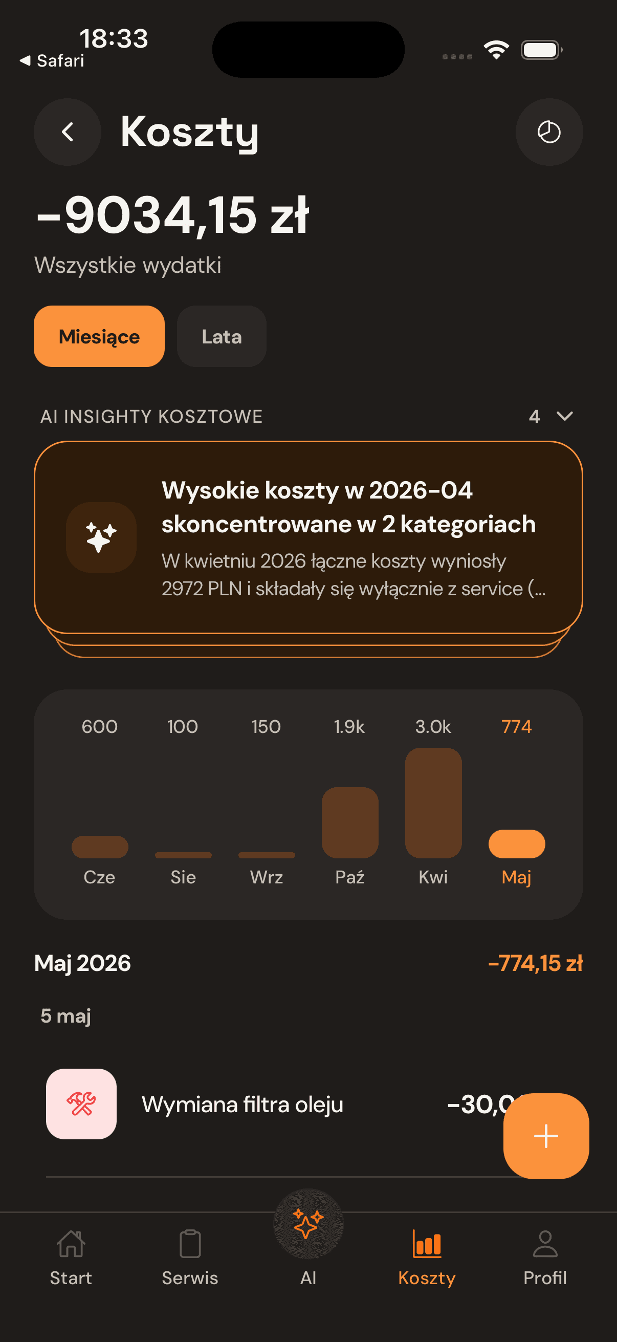 Miesięczny trend kosztów samochodu w CarSense.